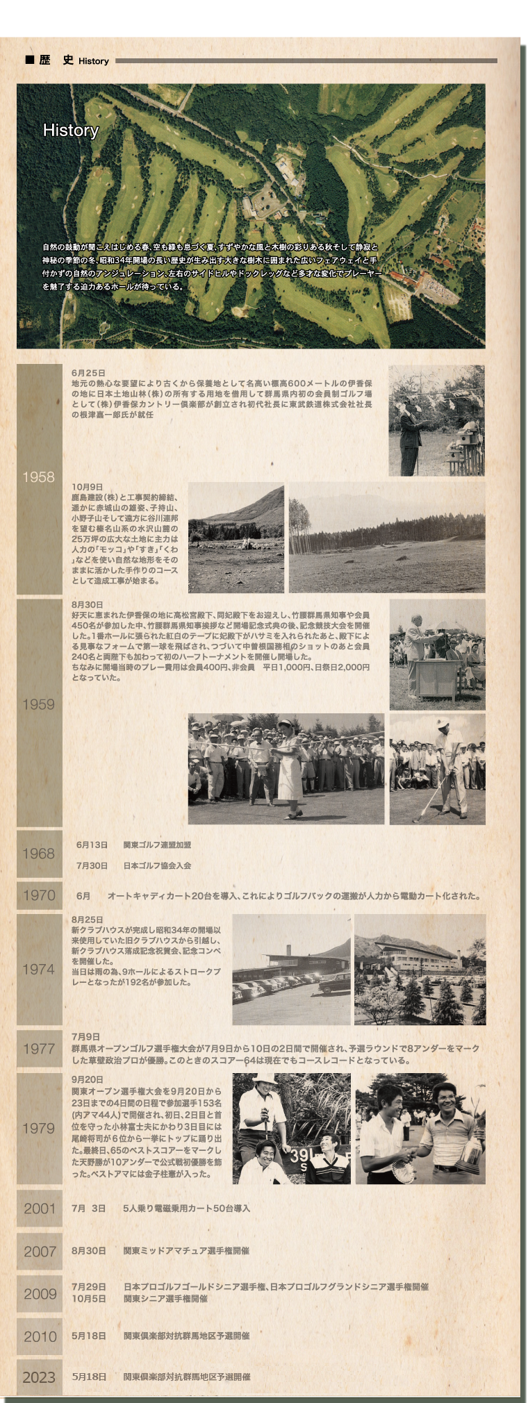 伊香保カントリークラブの歴史